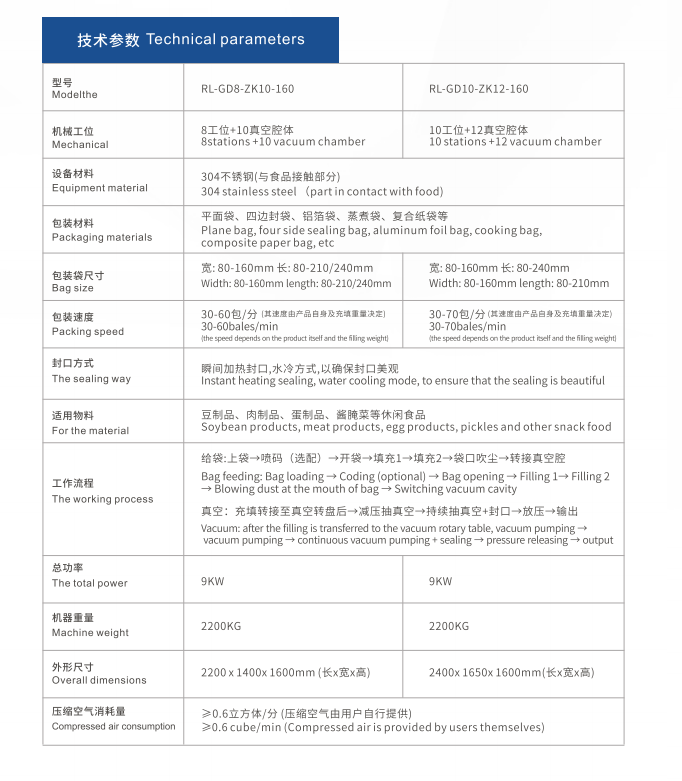 技術參數(shù).png